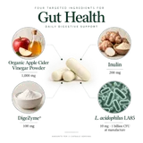 Ancestors Roots Gut Health
