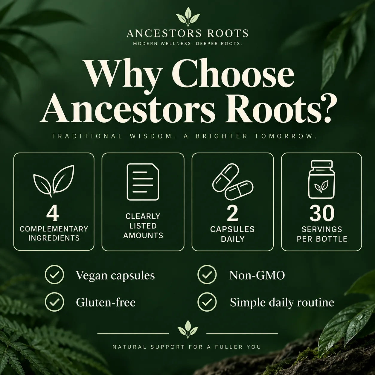 Ancestors Roots Gut Health — formula features